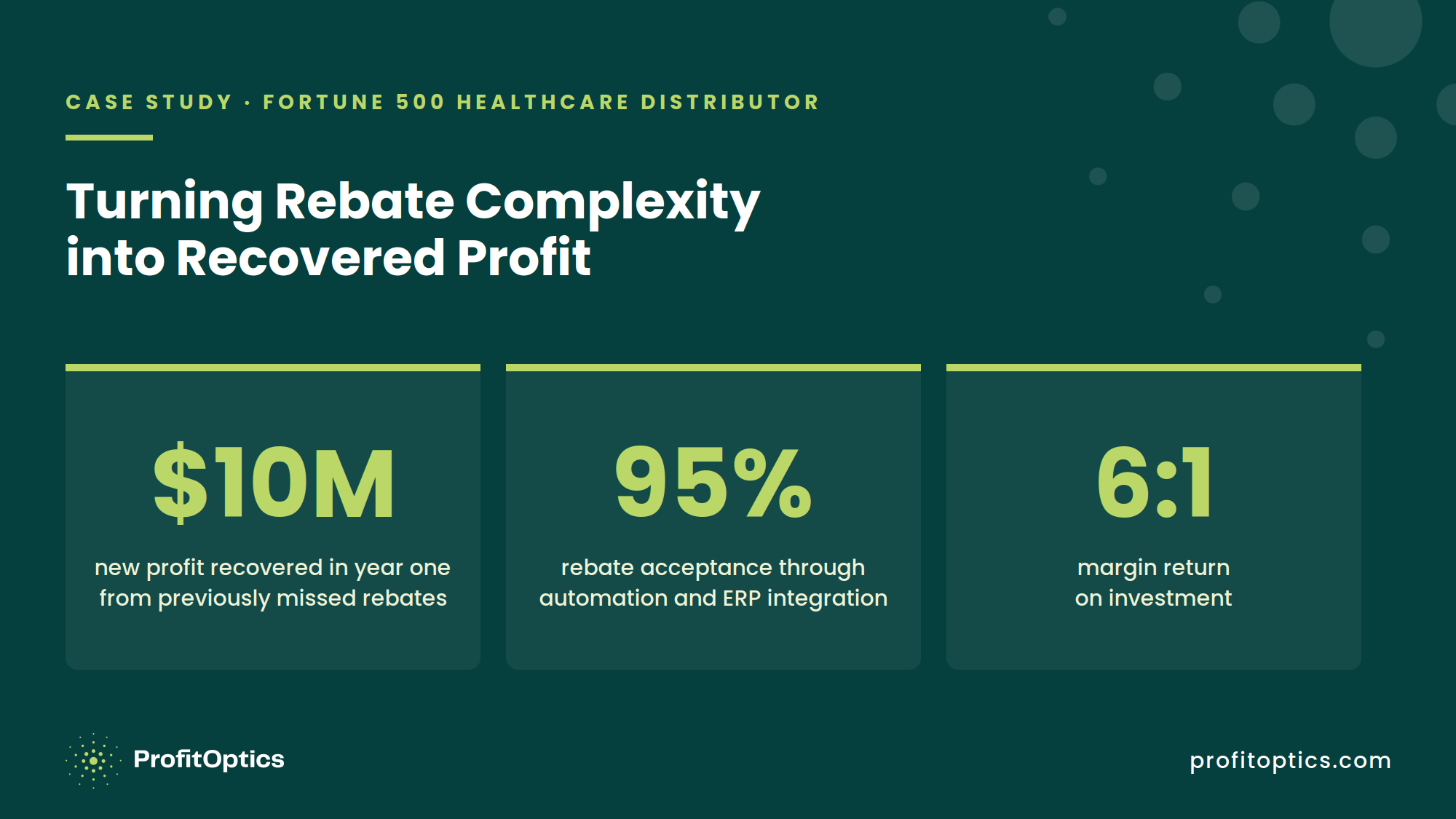 Rebate_Report_04_case_study
