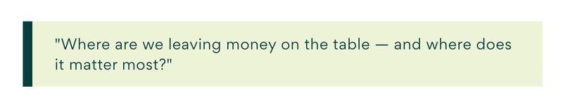 Where Do Your Rebates Really Stand (800 x 200 px)