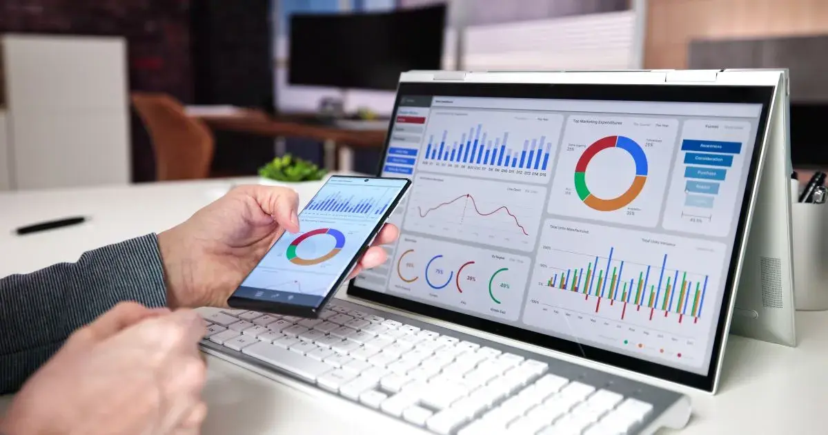 Financial analytics dashboard