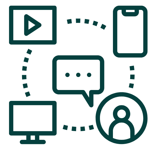 sales-effectiveness_ Fragmented Systems